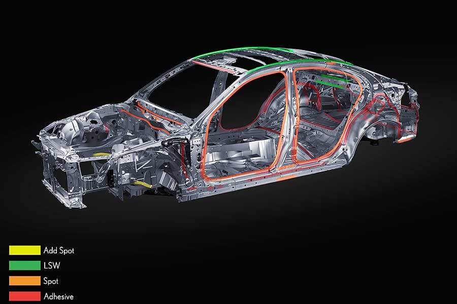 is-57 苦追對手20個年頭,2021年新改款IS真的要認真了。