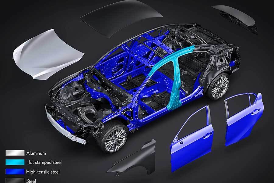 is-58 苦追對手20個年頭,2021年新改款IS真的要認真了。