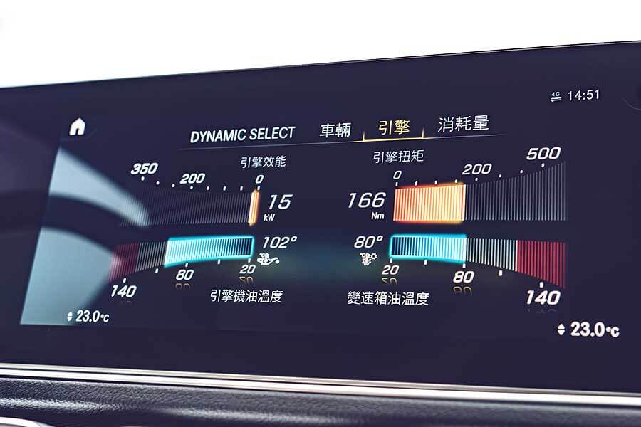 gle53-27 雖然現在是夏天,不過GLE 53卻像一股秋風,以攻無不克之姿縱橫山林之間,好不暢快。