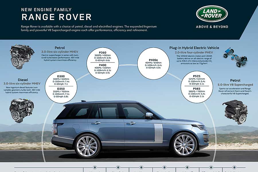 留下半世紀的輝煌紀錄，第51年又是全新開始。