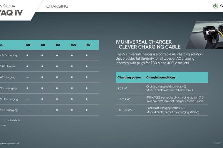 enyaq_iv_en_charging_compressed