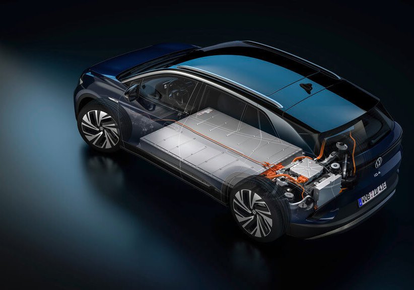 The new Volkswagen ID.4