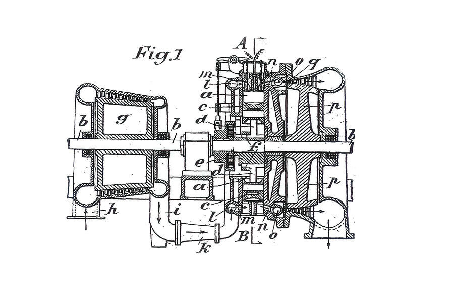 渦輪增壓器如今無處不在,但它們究竟是甚麼東西呢?到底有何用處呢?我們在此列舉了閣下欲知的一切,以及好些閣下不欲知道的事。