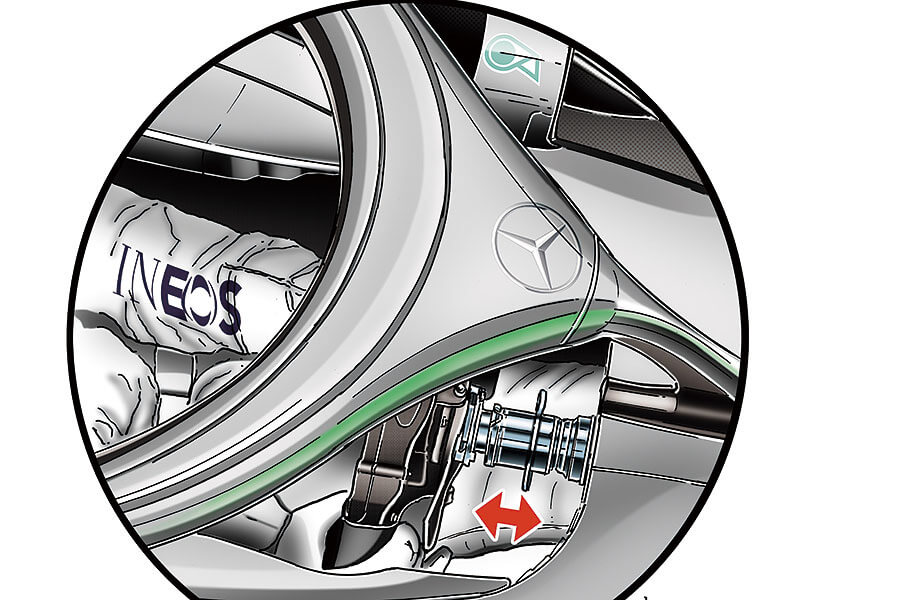 規矩是要來打破的,所以F1縱有嚴格賽例規管,仍然無阻車隊搜索枯腸發掘賽例漏洞……