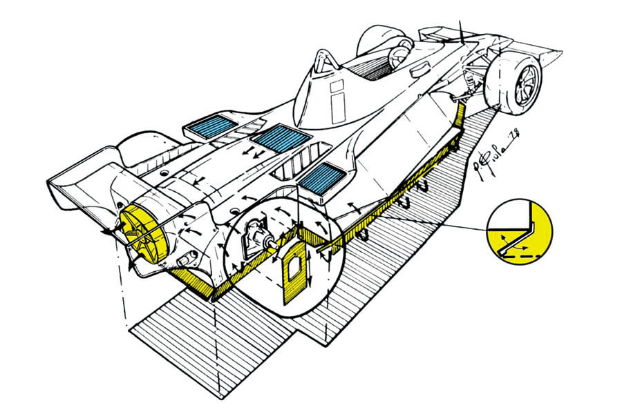 規矩是要來打破的,所以F1縱有嚴格賽例規管,仍然無阻車隊搜索枯腸發掘賽例漏洞……
