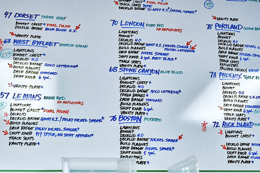 TG和Singer持續發酵的愛情故事現已暴升五個檔,也是時候登堂入室拜會他們的新廠房。