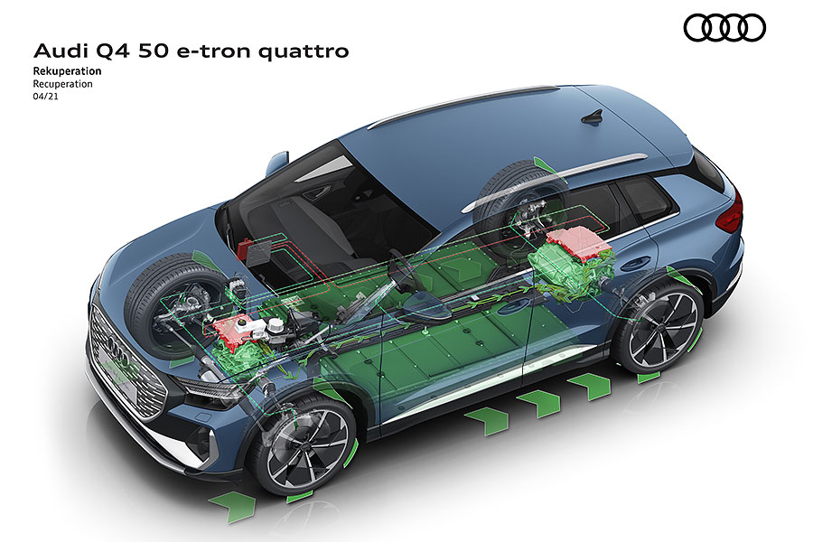 不知不覺當中,奧迪純電動作品竟然已經推出到第五和第六彈了。