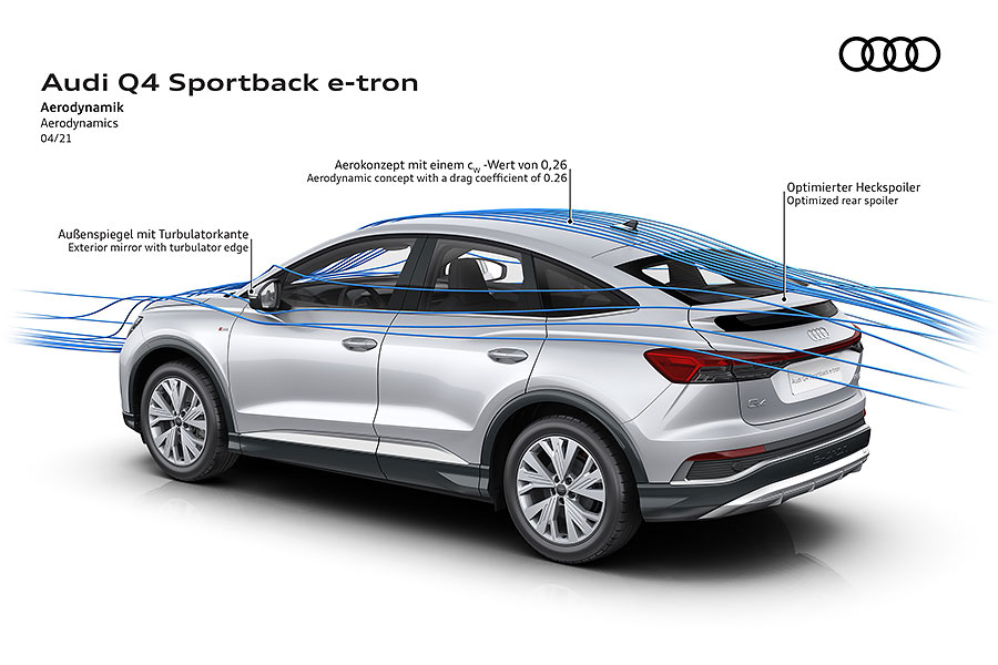 不知不覺當中,奧迪純電動作品竟然已經推出到第五和第六彈了。