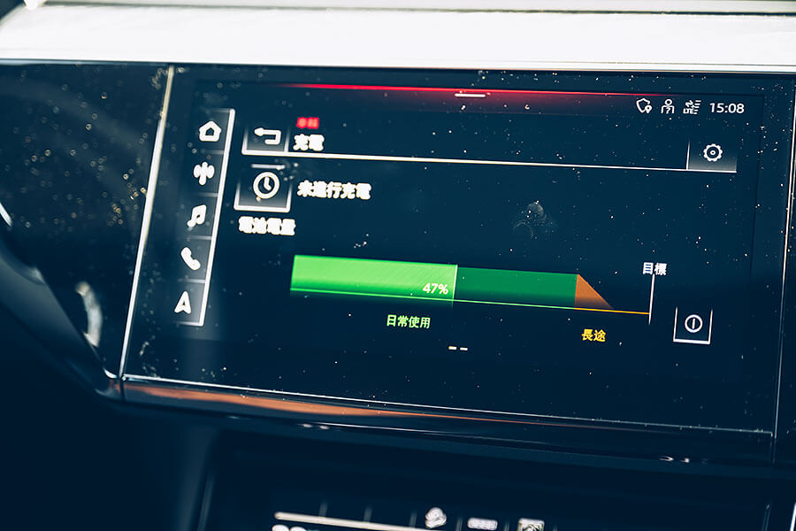 壯遊,對TG同仁只是跑去廚房喝水一樣日常簡單的事,等等!你叫我開電動車!?