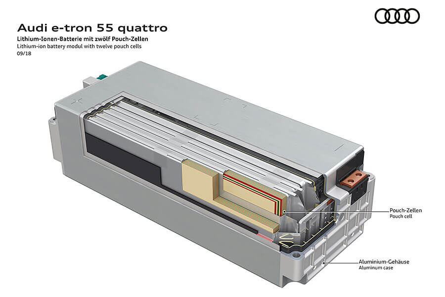壯遊,對TG同仁只是跑去廚房喝水一樣日常簡單的事,等等!你叫我開電動車!?