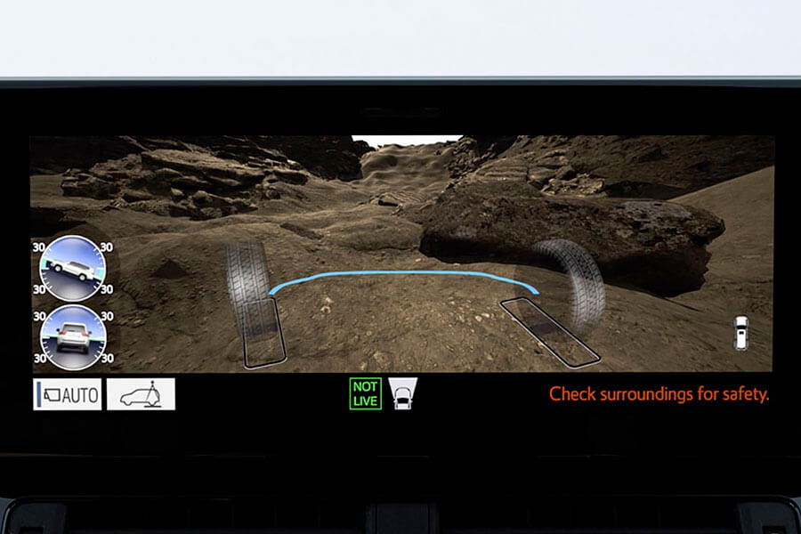 downsizing實力一定大減?老當益壯的全新300 Series可不是這麼一回事呢!