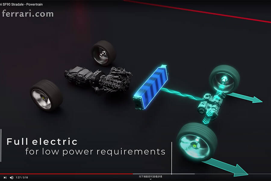 或許這部法拉利讓你覺得很不法拉利,因為摻了電氣,但也因為電,讓我更著迷……。