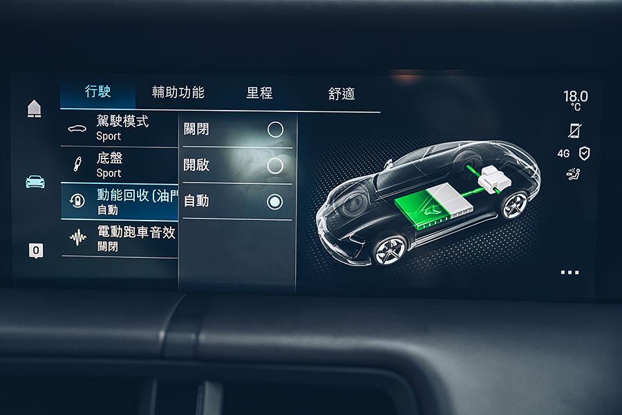 就機械架構來說,這是你可以買到最具保時捷精神的四門跑房。